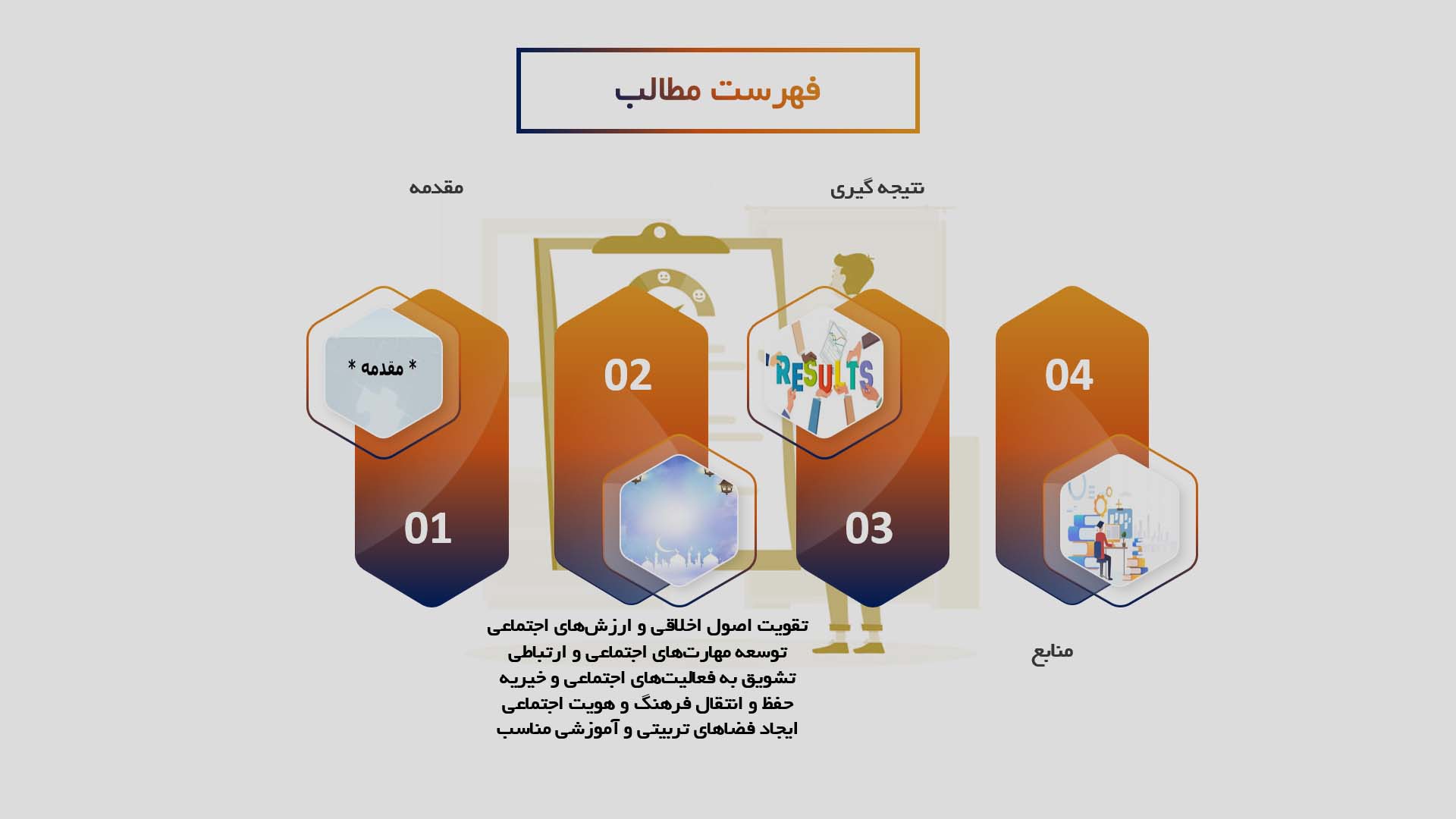 پاورپوینت در مورد تاثیر مدارس دینی در تربیت اجتماعی